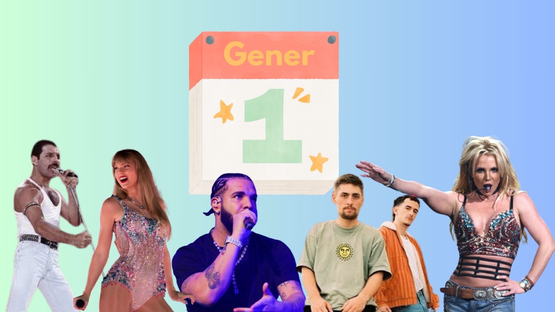 Elaboració pròpia amb canva Elaboració pròpia amb canva